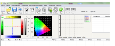 How to measure special substances with spectrophotometer 3 How to measure special substances with spectrophotometer