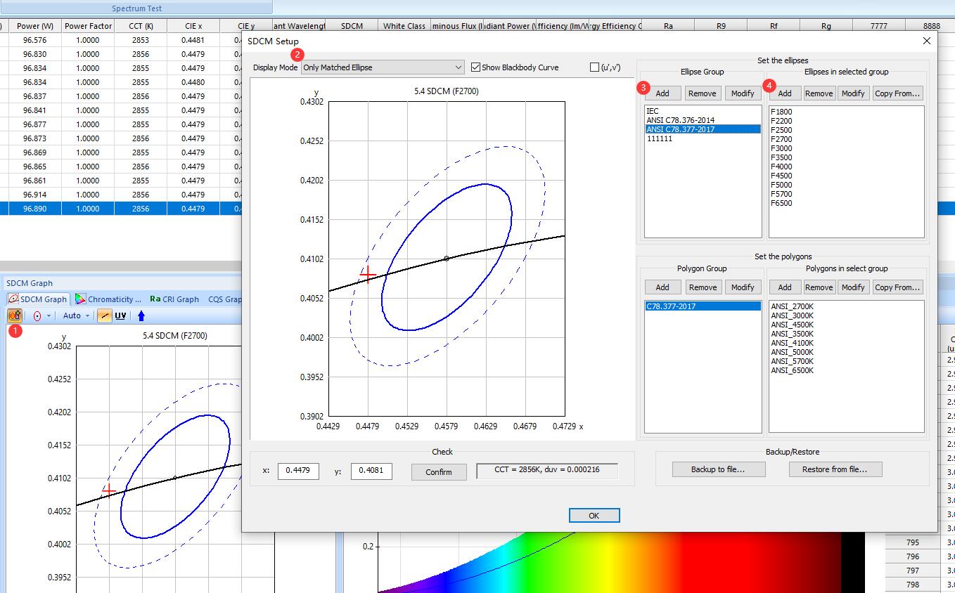 LISUN LPCE-2(LMS-9500C) High Precision Spectroradiometer Integrating Sphere System –After-sales Frequently Asked Questions (FAQ) 109 LMS-9000C Add SDCM MacAdam Ellipse 1