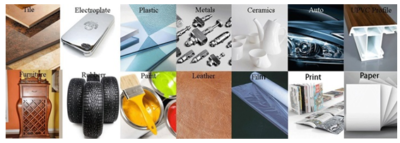 What is gloss and how to measure it