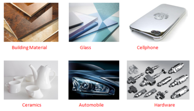 What is gloss and how to measure it