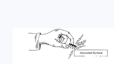 Choosing the Right ESD Simulator Gun for Your Testing Needs 2 Choosing the Right ESD Simulator Gun for Your Testing Needs