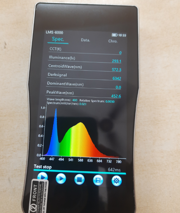 LMS-6000 test data is 0