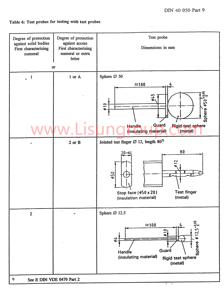 SMT 050T YK