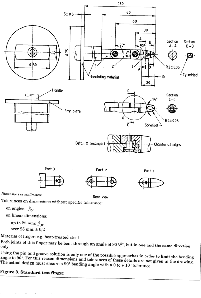 SMT 5753 YK
