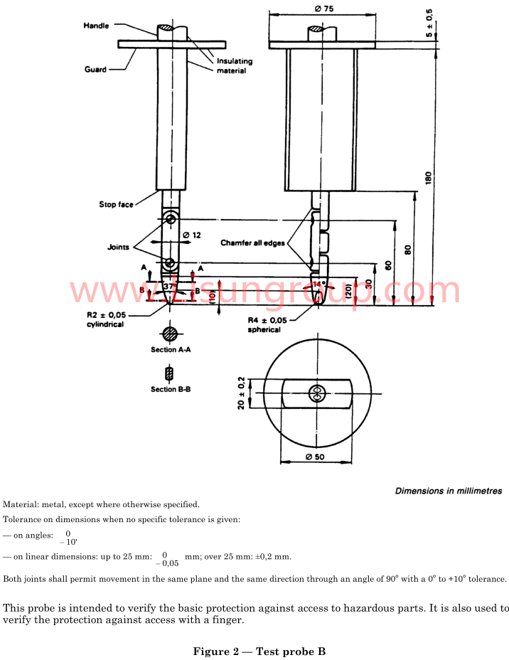 SMT IP20T YK