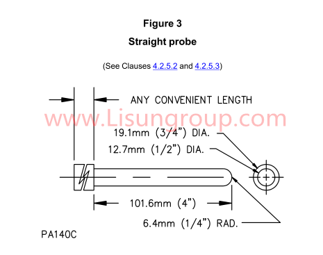 Straight Probe of UL 1017 Figure 3 1 SMT PA140C YK
