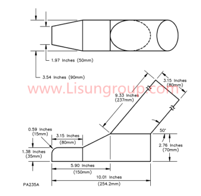 HOUSEHOLD AND SIMILAR ELECTRICAL APPLIANCES -SAFETY BASED ON EN60335 STANDARD