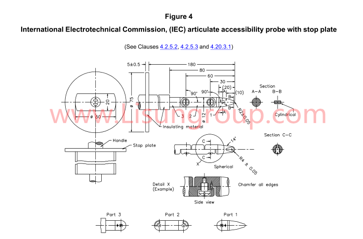 UL 1017 Figure 4 International Electrotechnical Commission, (IEC) Articulate Accessibility Probe with Stop Plate.