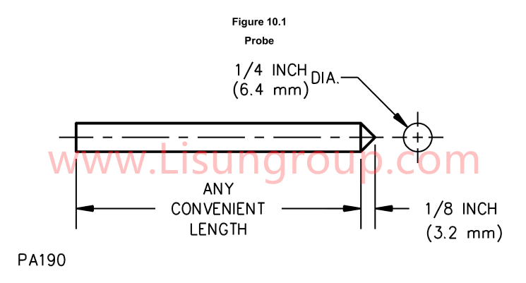 UL 498 Figure 10.1