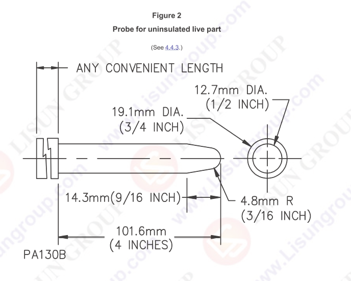 figure2 1