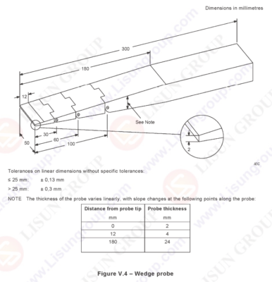 IEC 62368 Diameter 1 mm, Length 20 mm Terminal Test Probes