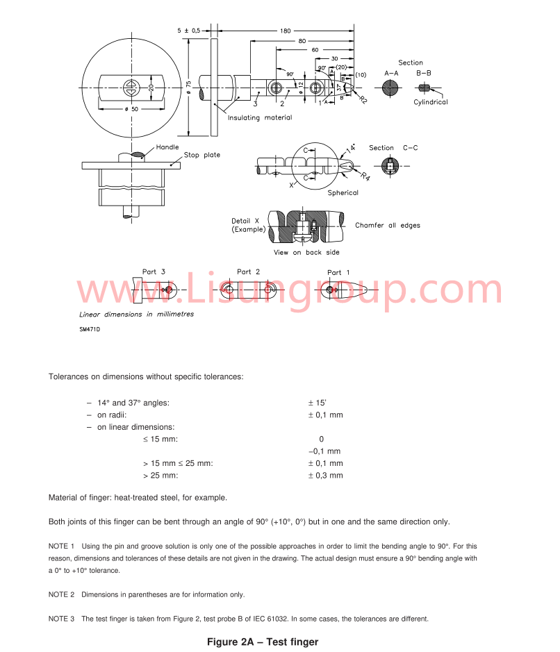 Test Probe B of IEC61032