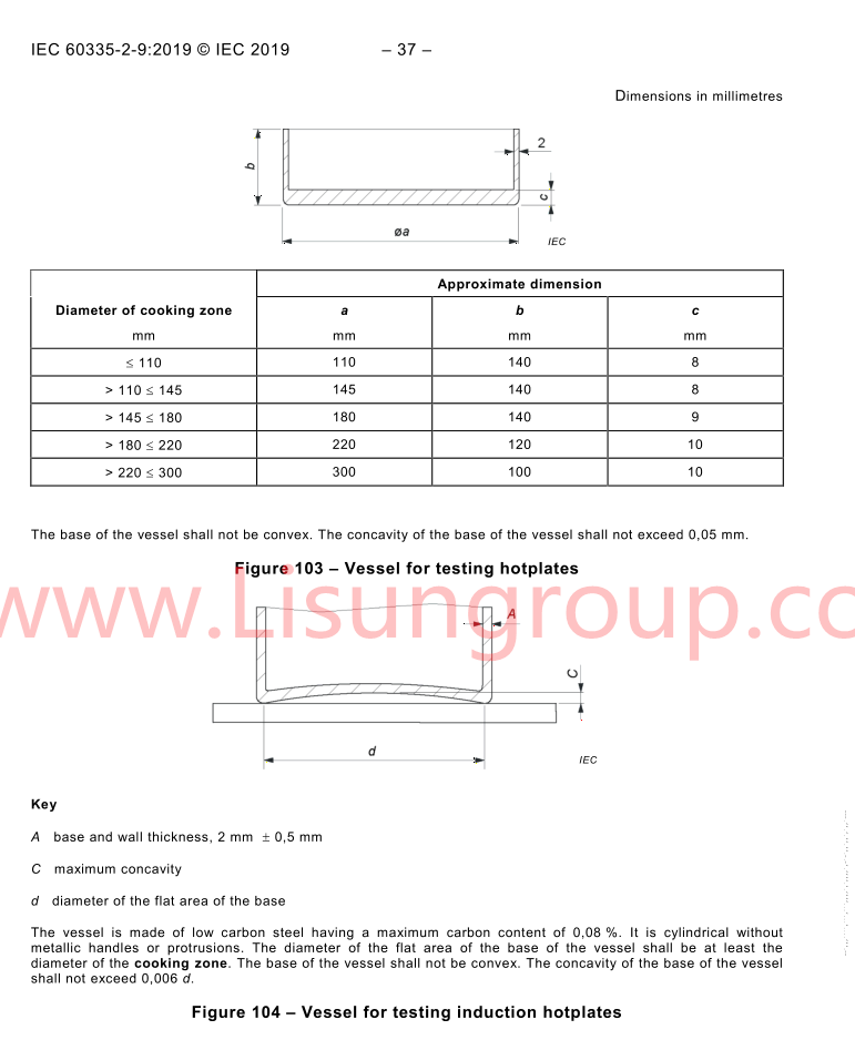 IEC 60335-2-9:2019 Figure 105 Temperature Probe for Household Using