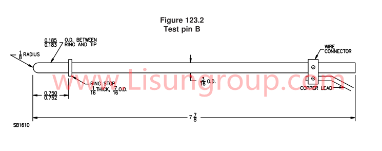 UL 498 Figure 123.2 SB1610 Test Pin B