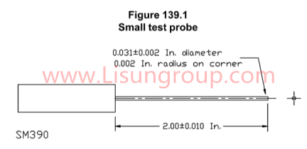 GNGPL 498F1391 A92 1