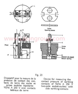GNGPL 57C23