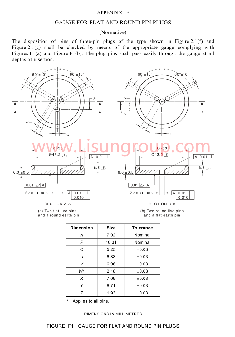 GNGPL ASFF1 A7