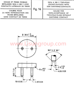 Gauges for 10/16A 250V Two-pole Socket-outlets with Side Earthing-contacts of CEE7 C16
