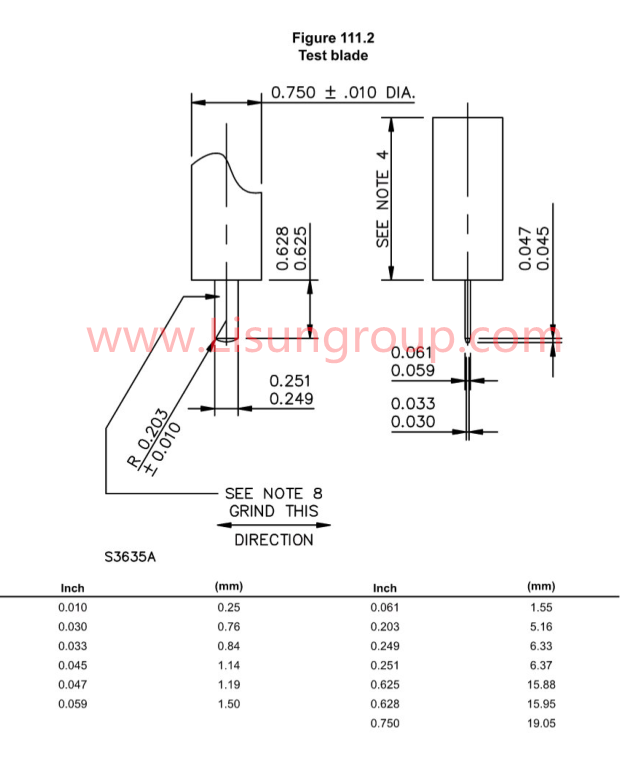GNGPL S3635A YK2
