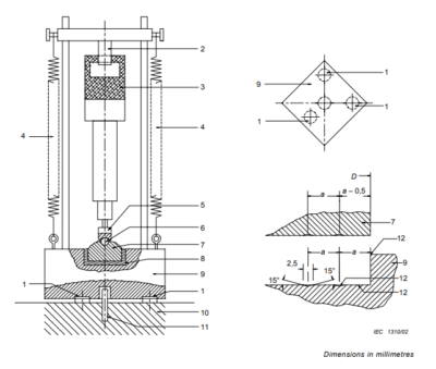 IEC 60745-2-1 Impact Drills Tester | Electric Hammer Durability Test Apparatus