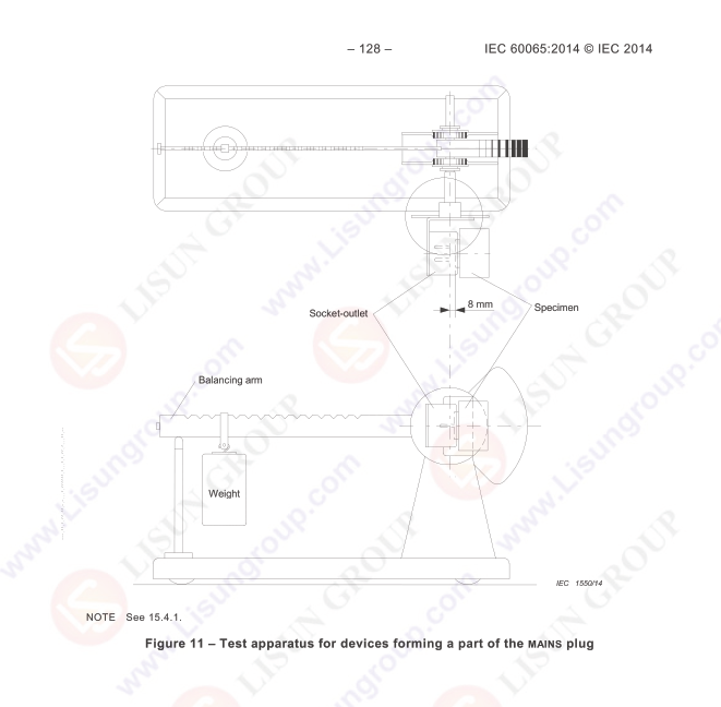 IEC 60065 Figure 11