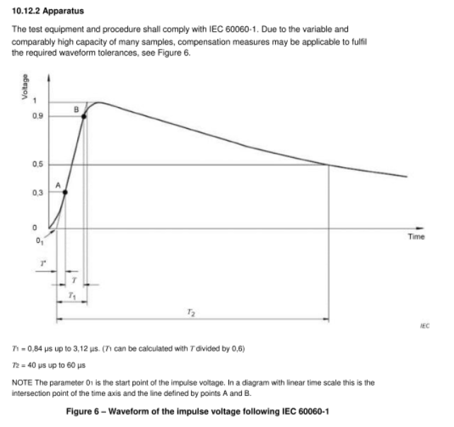 IEC 61730 2 Clause 10.12 MST 14