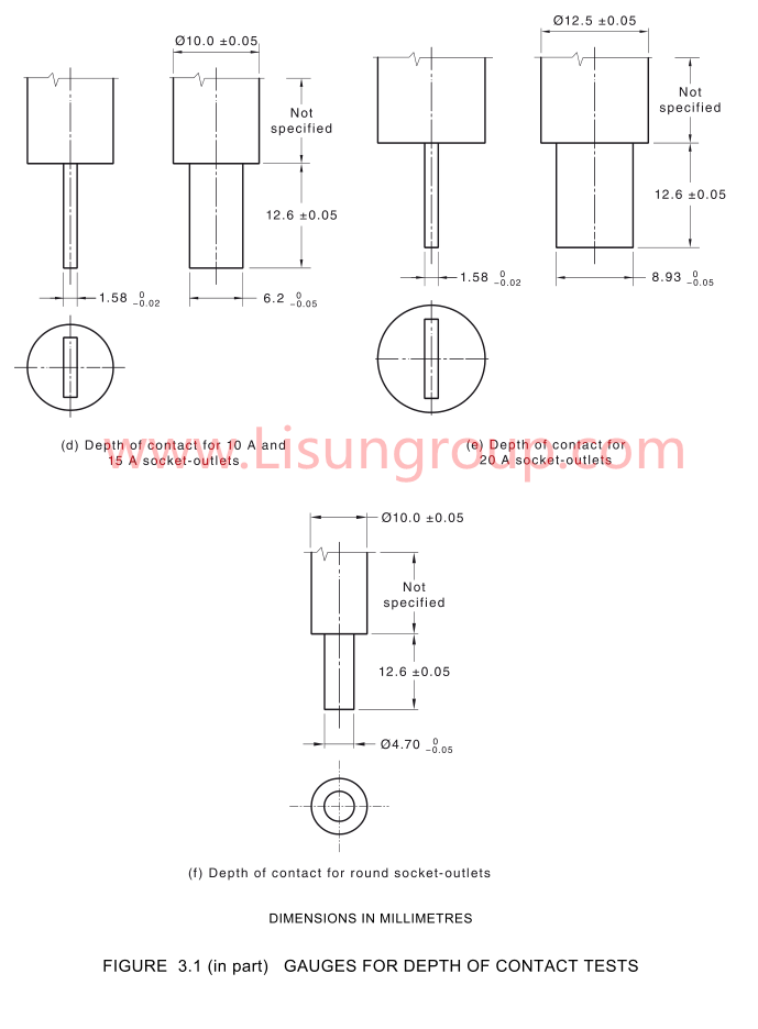 Gauge for Depth of No-Contact Test of AS/NZS 3112 Figure 3.1