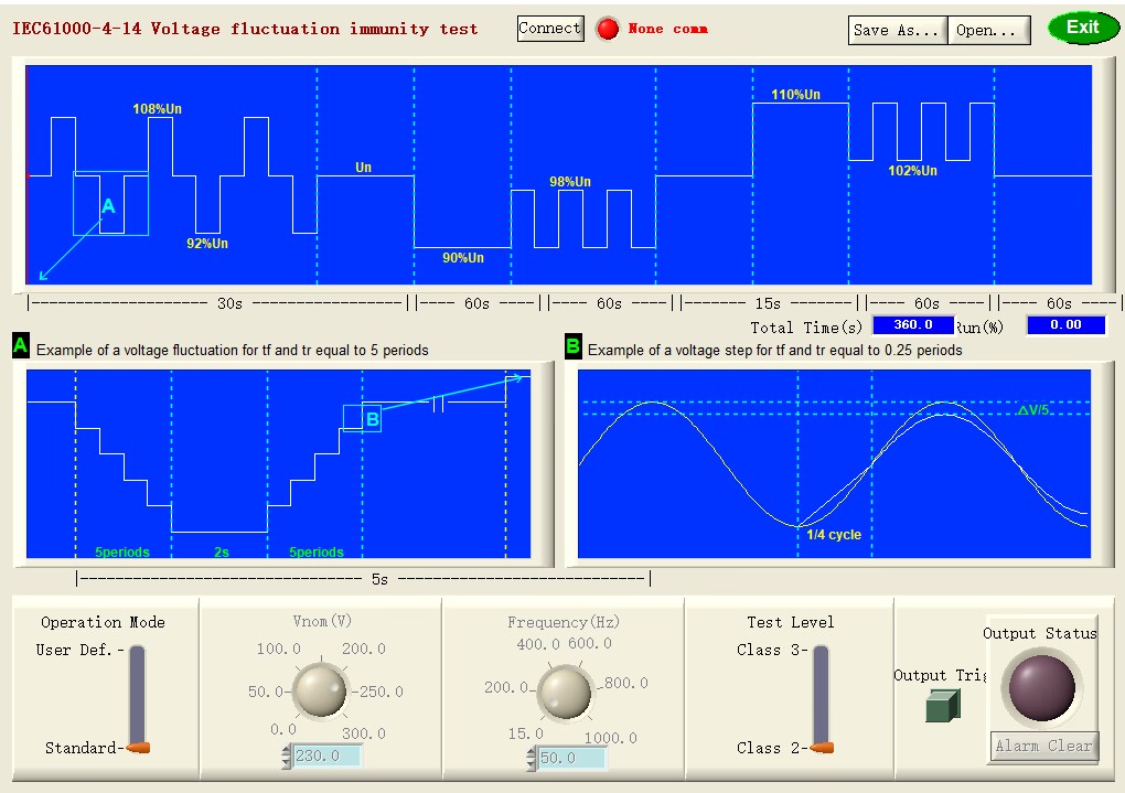 Programmable AC/DC Testing Power Supply System