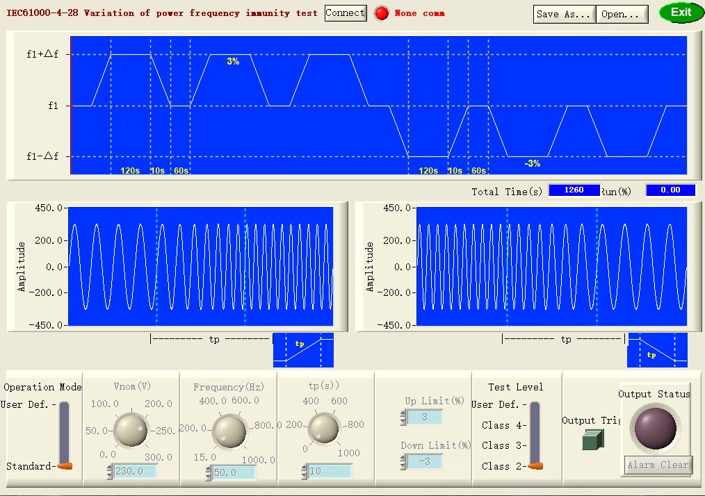 Programmable AC/DC Testing Power Supply System