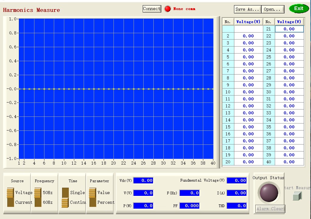 Programmable AC/DC Testing Power Supply System