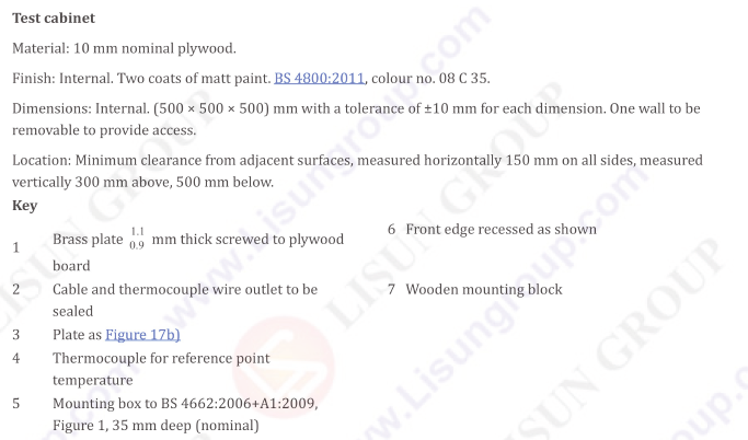 Test apparatus of BS1363-1 Figure 17a/17b