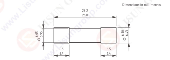 Figure 19