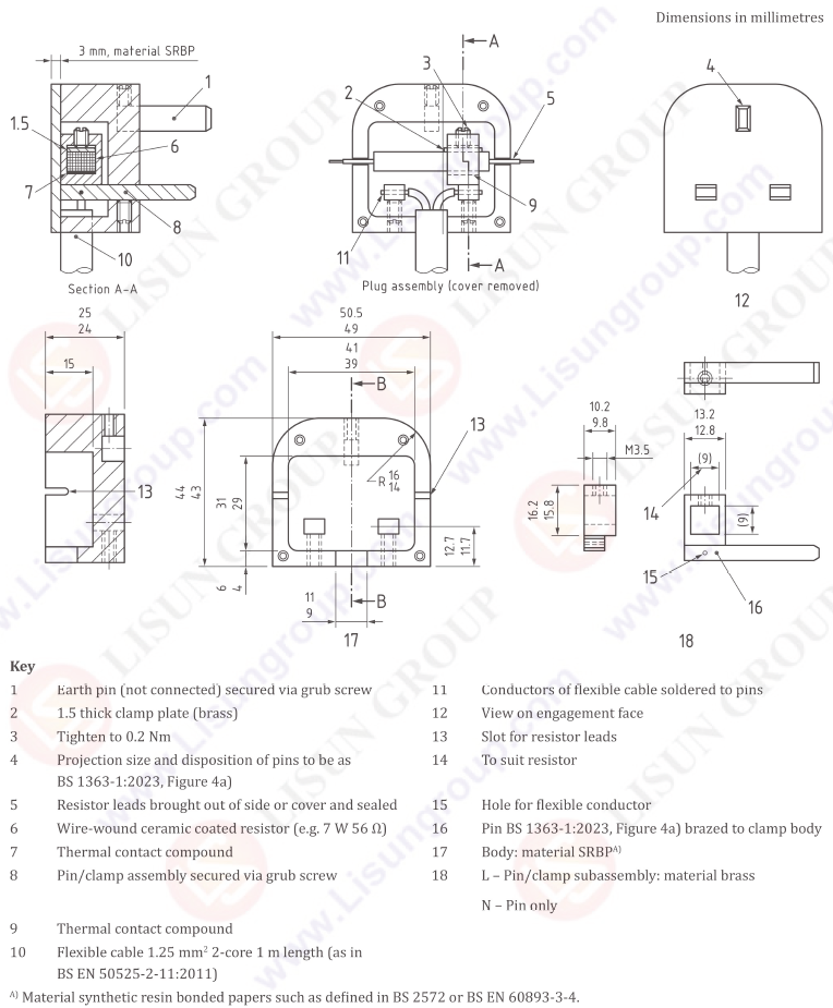 Figure 30