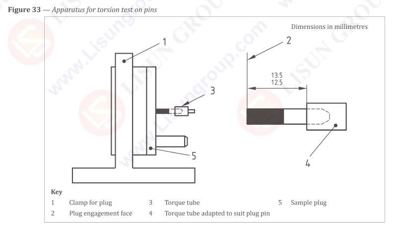 Figure 33