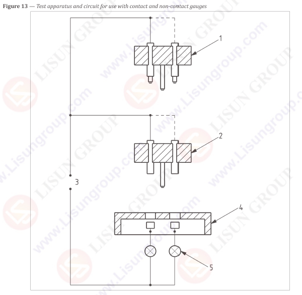 GNGPL 3613 Fig 13
