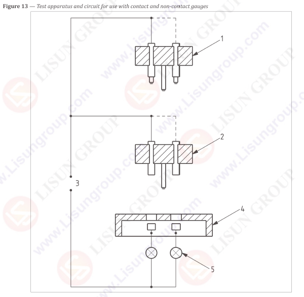 Socket contacts of BS1363-2 Figure 13