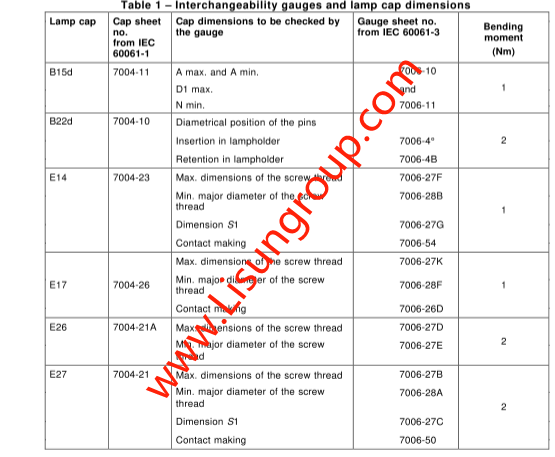 IEC62560 IEC60598 bending moment test device for Lamp holder