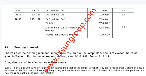 IEC62560 IEC60598 bending moment test device for Lamp holder