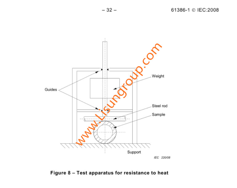 Heat Resistance Test Device for Cable Conduit