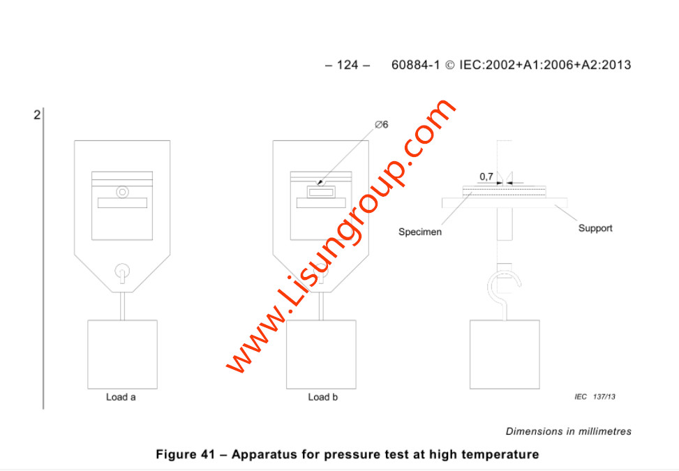 Pressure Testing Device at High Temperature