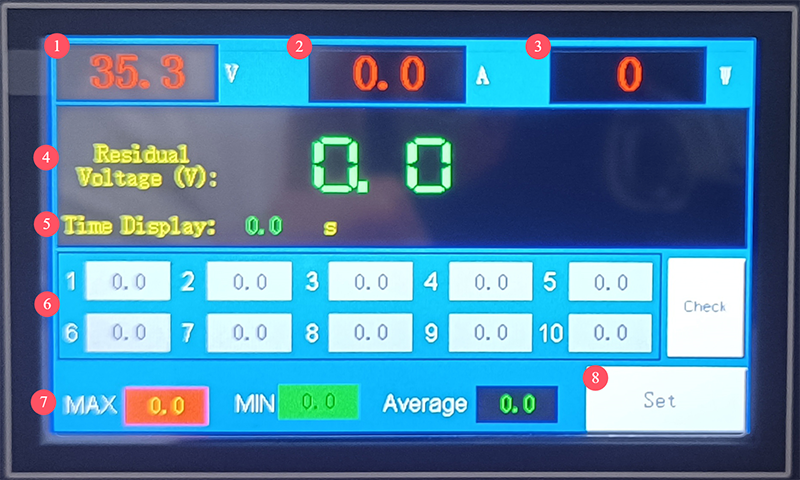 Figure 1 Monitoring interface of LS-RVT