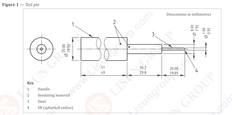 Test pin with BS 1363-2 Figure 1