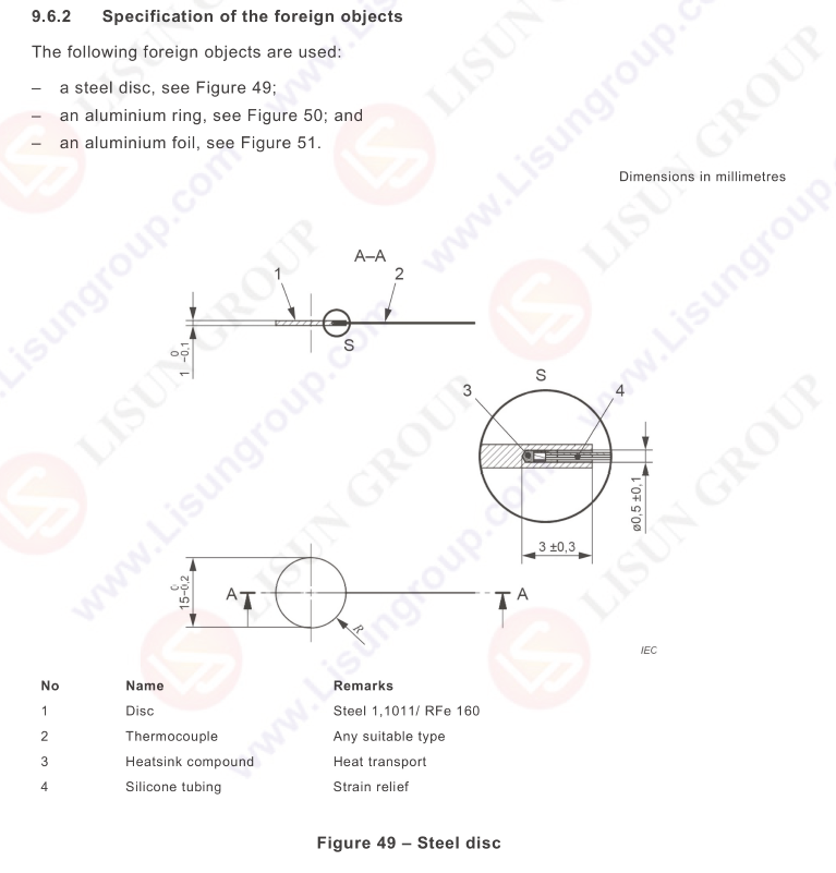 IEC 62368-1 Clause 9.6.2 Wireless Charging Foreign Object Temperature Rise Test Kit 1 07@CNT@ V6WKR@J4VD
