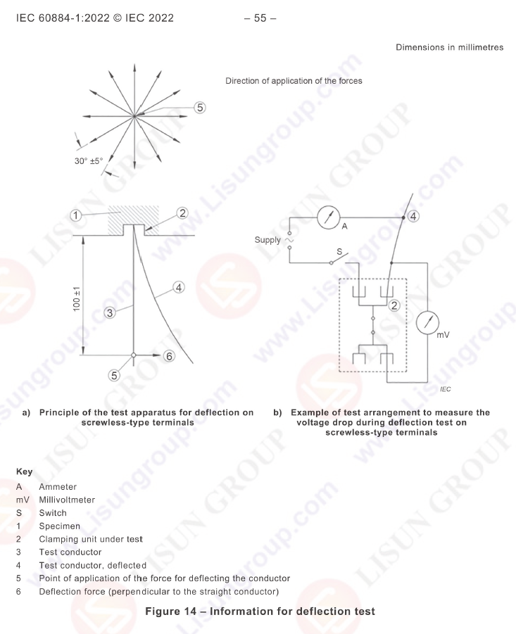 IEC 60884 1 Figure14