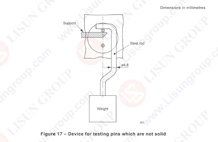 IEC60884 1 Figure 17