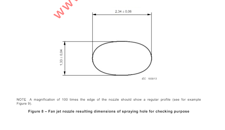 Application and Market Development Trends of IPX9K Waterproof Testing Equipment 11 Application and Market Development Trends of IPX9K Waterproof Testing Equipment