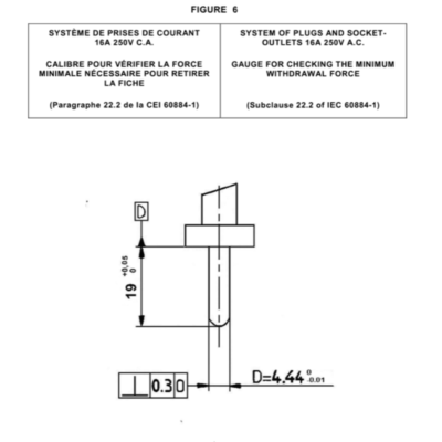 IEC 60906-1 Figure 6 Plug and Socket Gauge for Checking the Minimum Withdrawal Force
