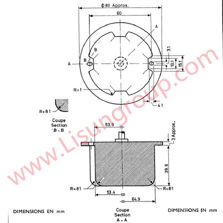 Gauges C14 of CEE7