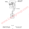 CEE7 Fig. 20 Gauges C20 Device for non-solid Pins