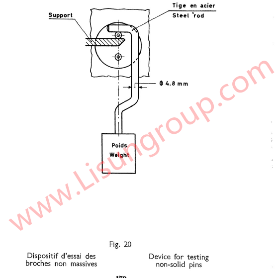 Gauges C20 of CEE7